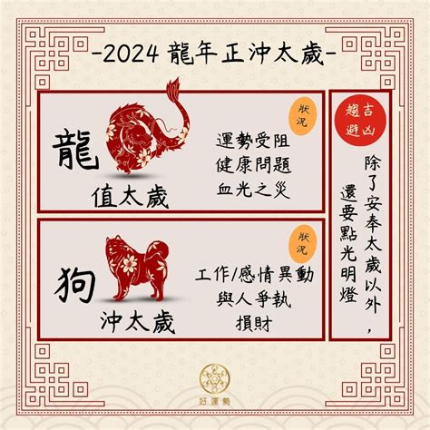 2024犯太歲